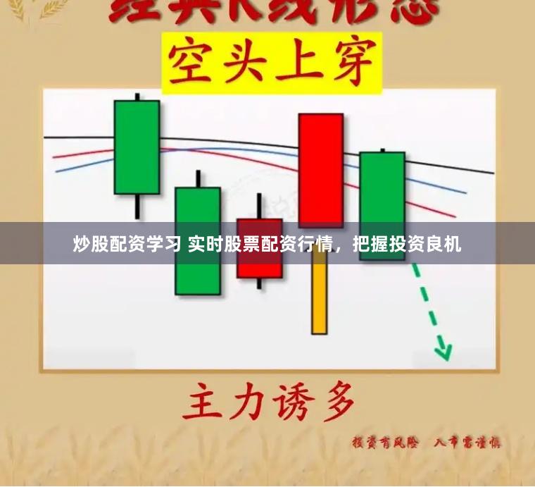 炒股配资学习 实时股票配资行情，把握投资良机