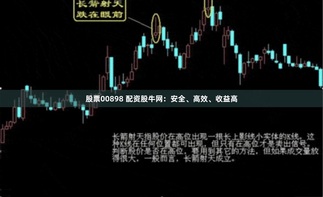 股票00898 配资股牛网：安全、高效、收益高