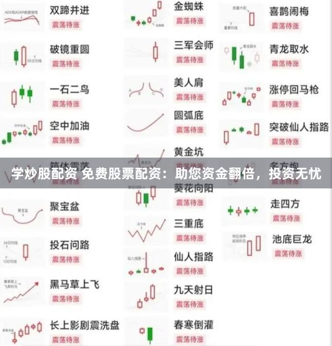 学炒股配资 免费股票配资：助您资金翻倍，投资无忧