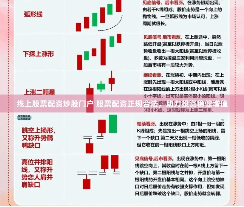 线上股票配资炒股门户 股票配资正规合法，助力投资稳健增值