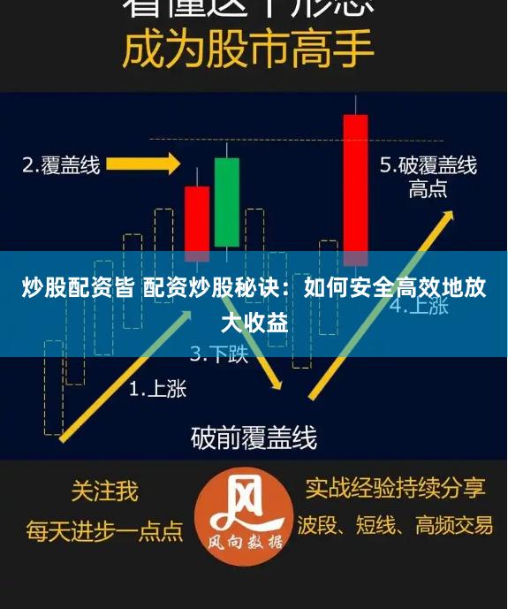 炒股配资皆 配资炒股秘诀：如何安全高效地放大收益