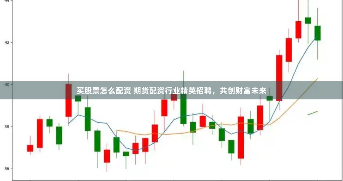 买股票怎么配资 期货配资行业精英招聘，共创财富未来