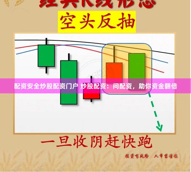 配资安全炒股配资门户 炒股配资：问配资，助你资金翻倍
