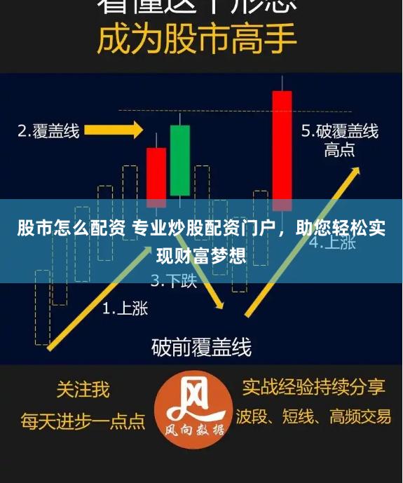 股市怎么配资 专业炒股配资门户，助您轻松实现财富梦想