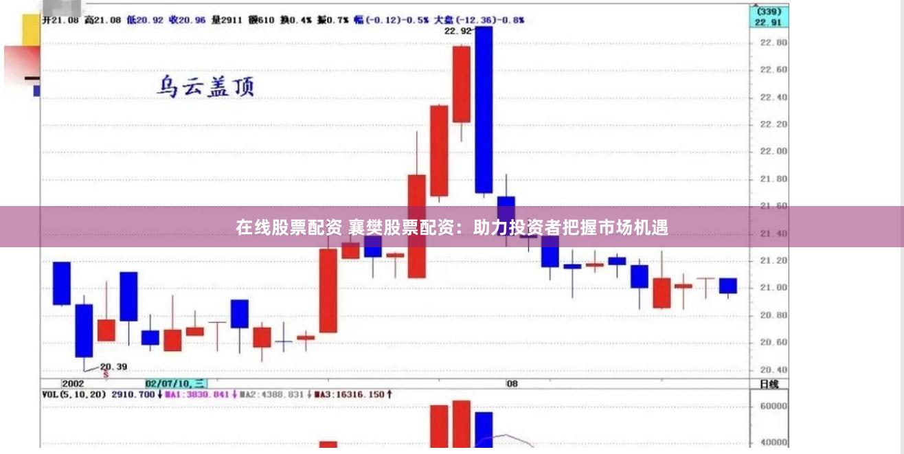 在线股票配资 襄樊股票配资：助力投资者把握市场机遇