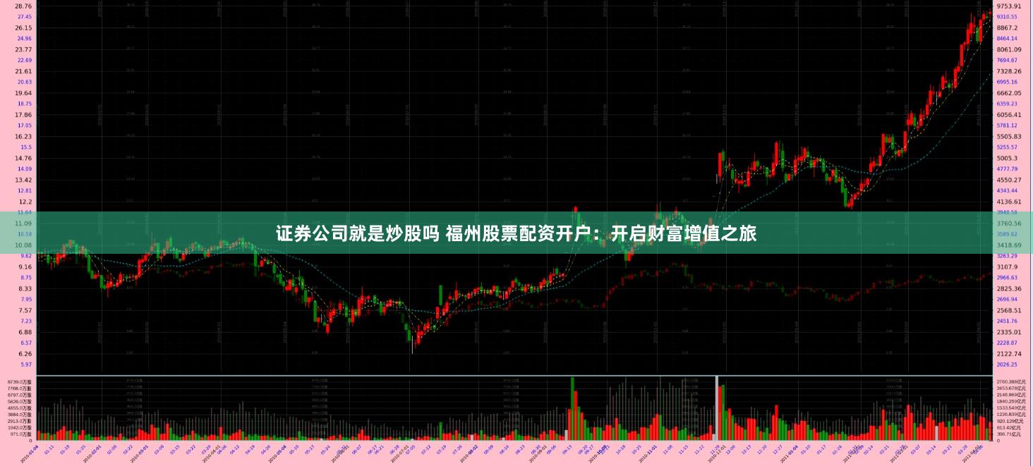 证券公司就是炒股吗 福州股票配资开户：开启财富增值之旅