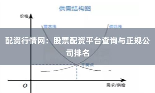 配资行情网：股票配资平台查询与正规公司排名