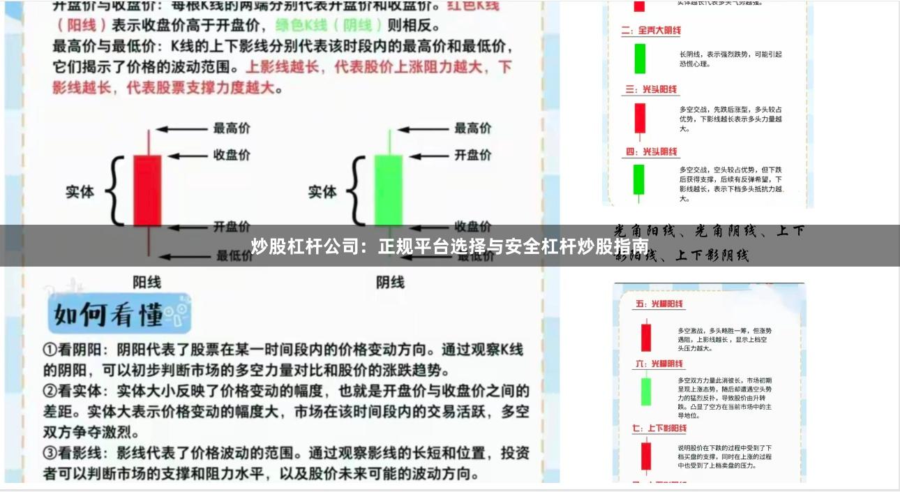 炒股杠杆公司：正规平台选择与安全杠杆炒股指南