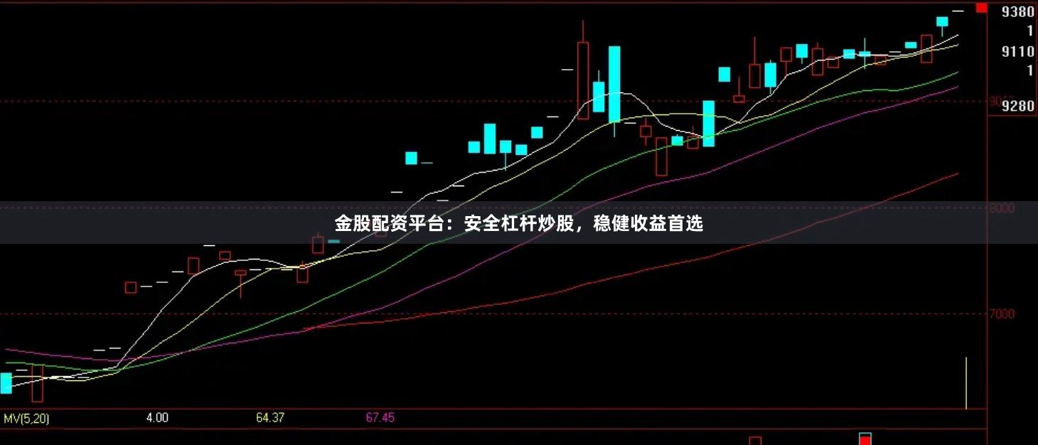 金股配资平台：安全杠杆炒股，稳健收益首选