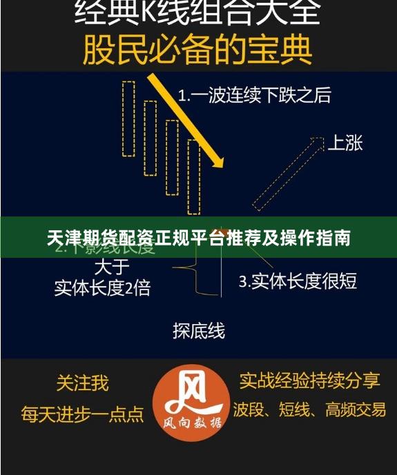 天津期货配资正规平台推荐及操作指南