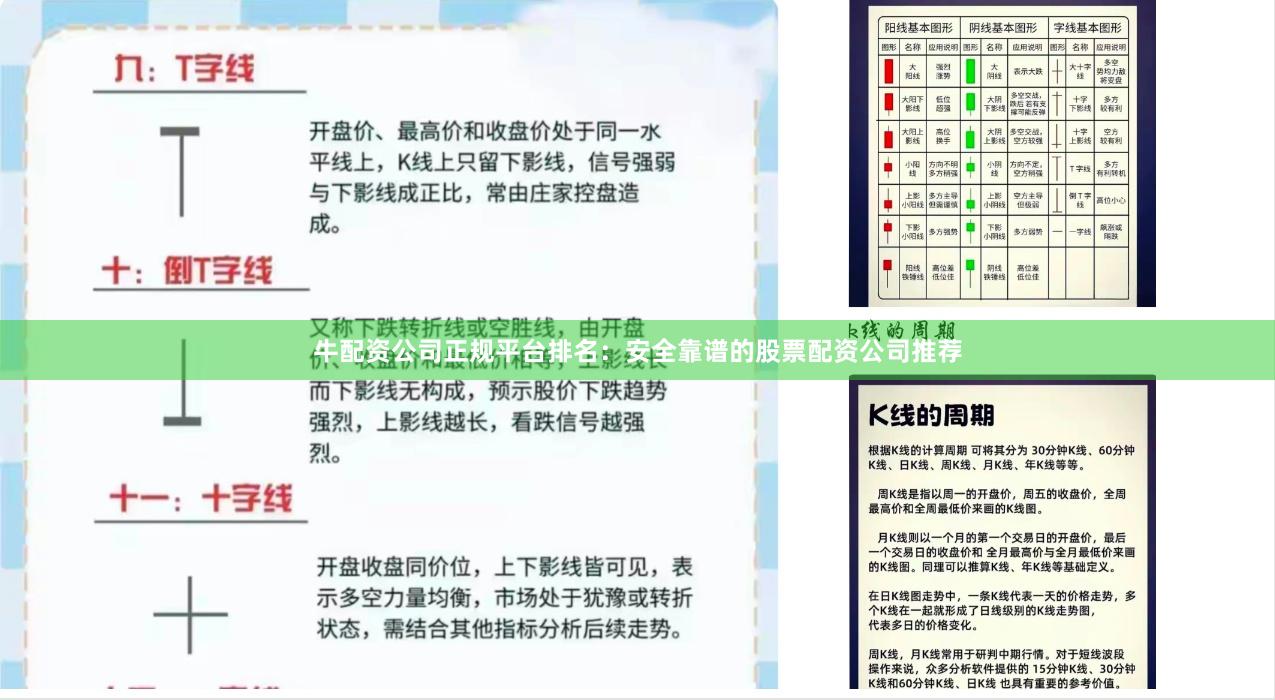 牛配资公司正规平台排名:安全靠谱的股票配资公司推荐